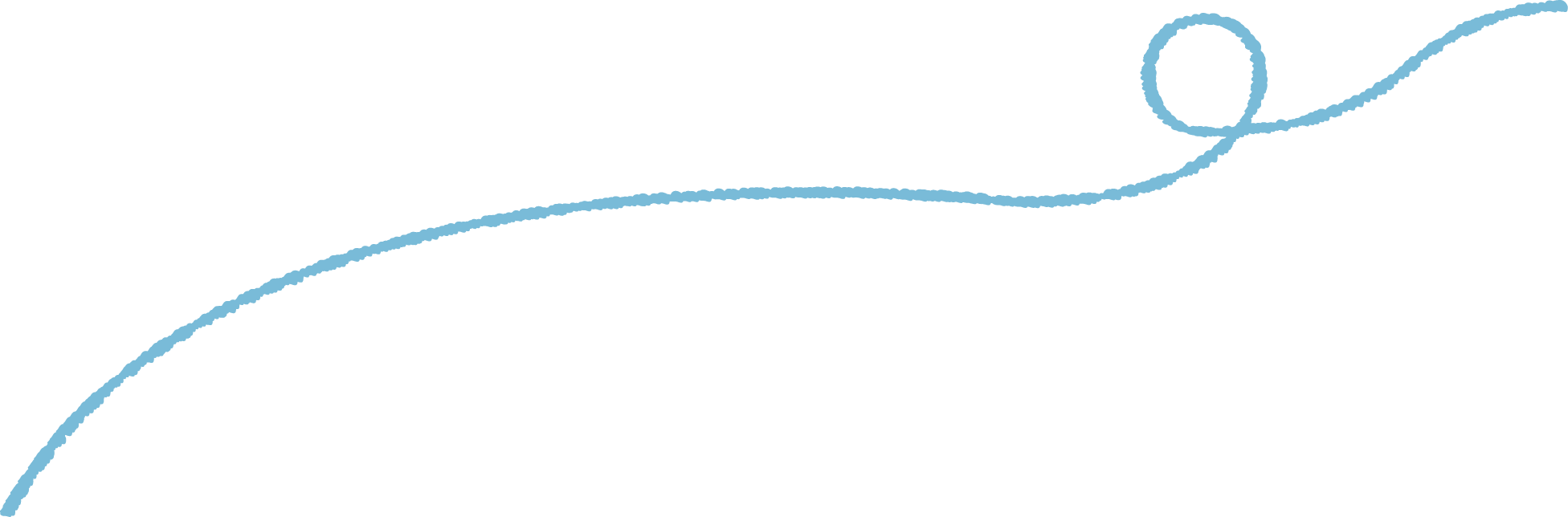 アンダーライン右